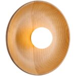 Centric Wall Lamp - Image 11