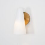 Conical Glass Wall Lamp - Image 20