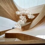 Gingko Chandelier C - Image 4