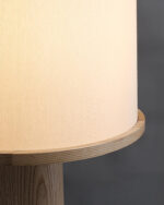 Light And Shadow Bottle Table Lamp - Image 18