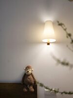 Lupe Wall Lamp - Image 13